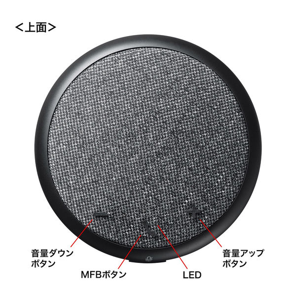 サンワサプライ Bluetooth会議スピーカーフォン(個人向け) MM-BTMSP4 1 