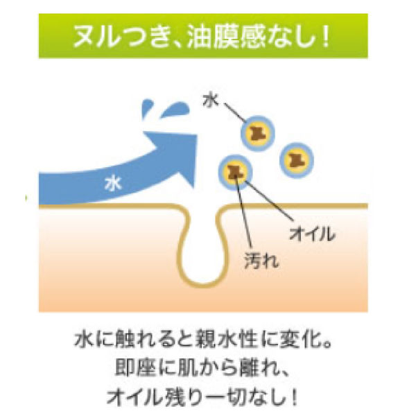 DHC 薬用ディープクレンジングオイル(S) 375901 1ケース(100ML×60個