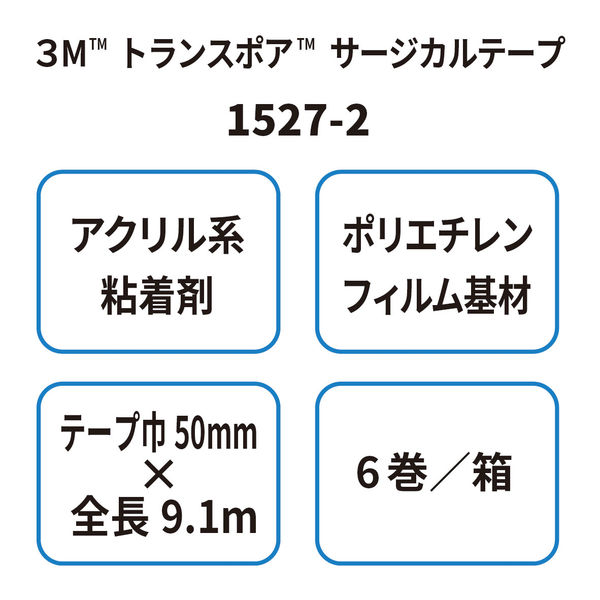 MBTテープ　30枚　※テープの枚数の増減にも対応！ MBTテープ30枚※テープの枚数の増減にも対応！