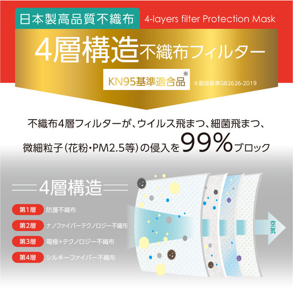 Amazon.co.jp: [SETSUGEN] 30枚 マスク 個包装 日本素材