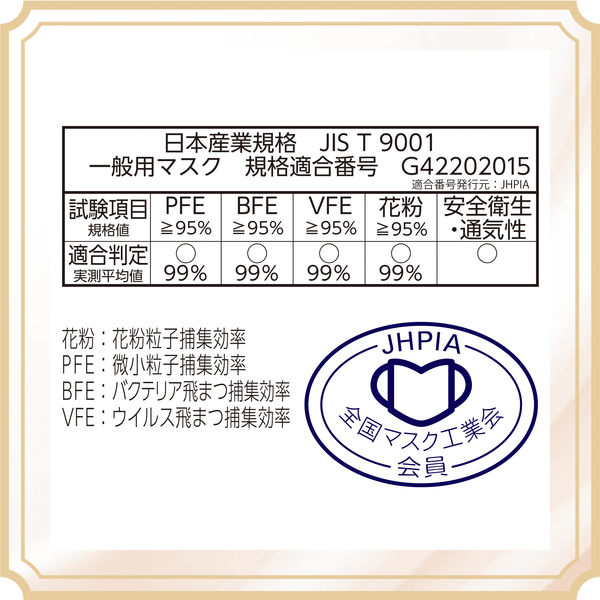 超快適マスク 敏感肌ごこち プリーツタイプ ふつう 使い捨て 不織布