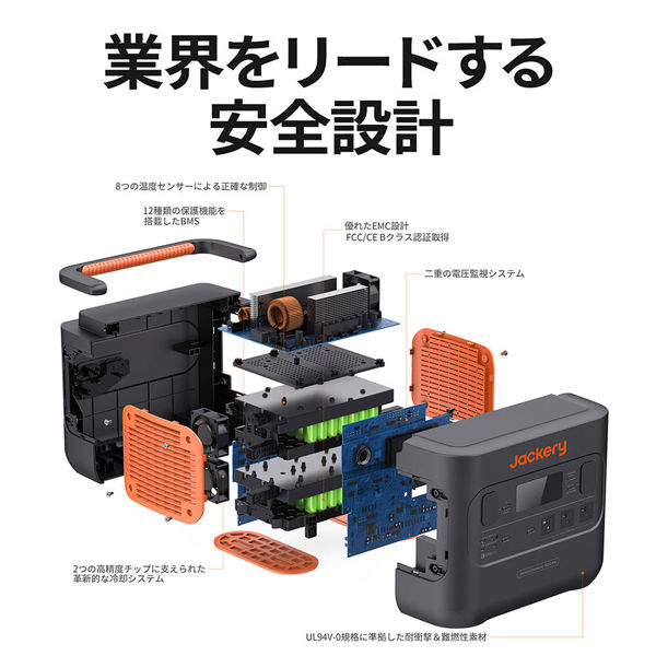 ポータブル電源 蓄電池 充電器 1512Wh容量 ポータブル電源1500Pro JE ...