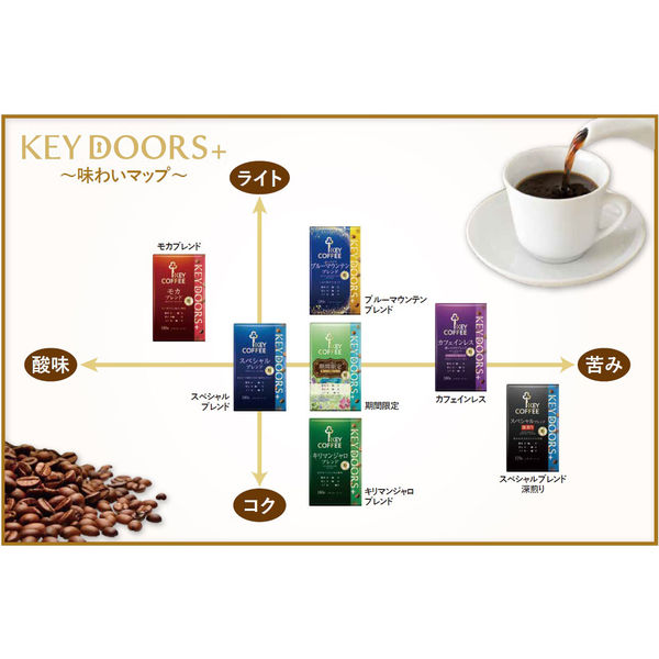 コーヒー粉】キーコーヒー KEY DOORS＋期間限定 (VP) 1セット（180g×3