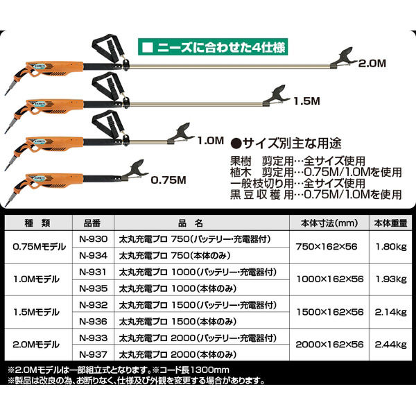 ニシガキ 太丸充電プロ1500(バッテリー・充電器付き) N932 :TR