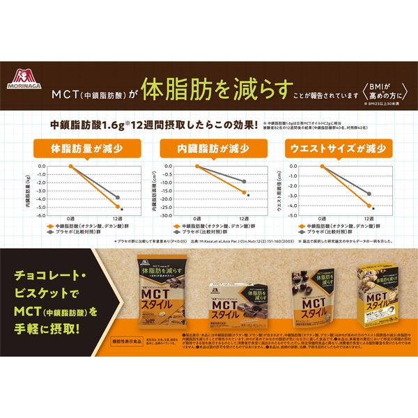 MCTスタイル＜ベイクドショコラ＞ 46g 6箱 森永製菓 チョコレート - アスクル