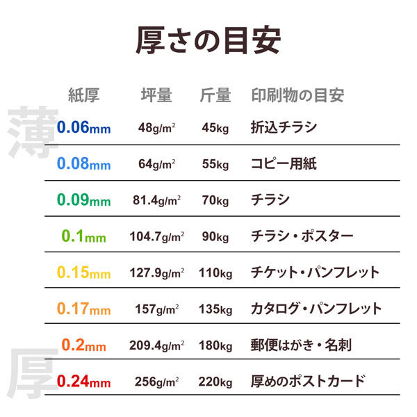 プリンター用紙 写真用紙 L判 30枚 微光沢 写真用アートペーパー 印画