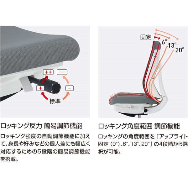 組立設置込】コクヨ ウィザード４ ローバック 肘無 ランバー付