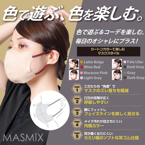 Kirei Mask MASMiXマスク（グレー×ダークグレー）1セット（7枚入×10袋 