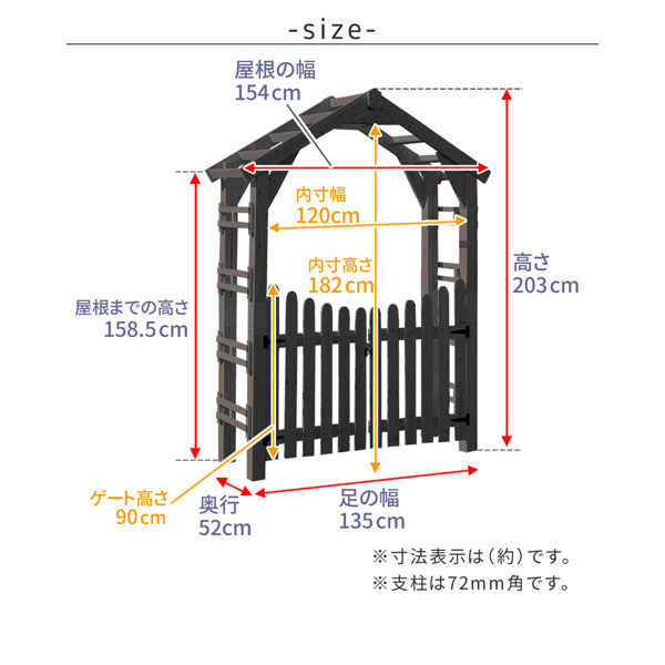 住まいスタイル ウッドチャーチ 天然木製三角アーチ ゲートセット