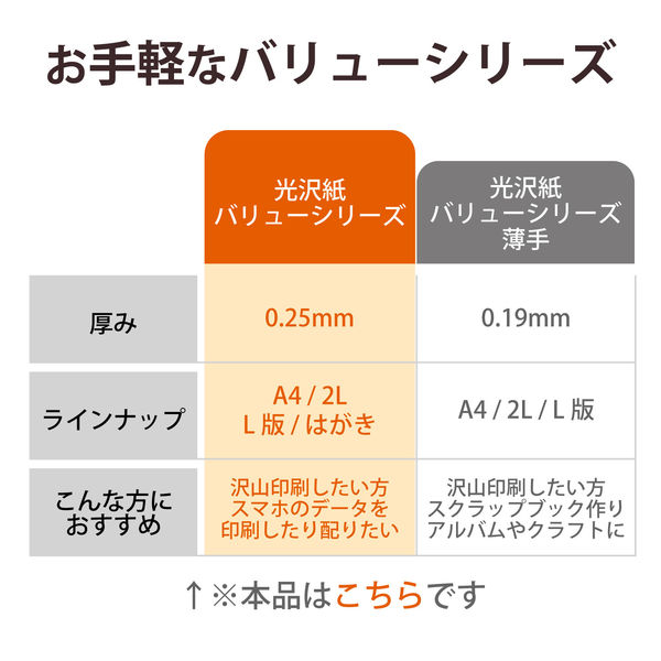 プリンター用紙 写真用紙 L判 400枚 光沢 厚手 ホワイト EJK-VLL400