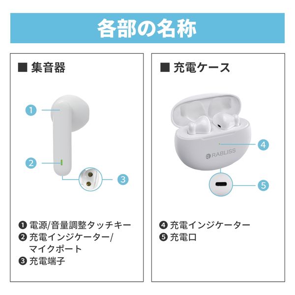 2個セット】RABLISS ワイヤレス集音器 KO288 イヤホン型 充電式