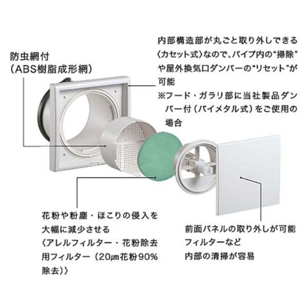 ナスタ（NASTA） プッシュ式レジスター断熱密閉型 (網・アレルフィルター付) 150φ KS-8641PRFKA3-SG 1個（直送品）  アスクル