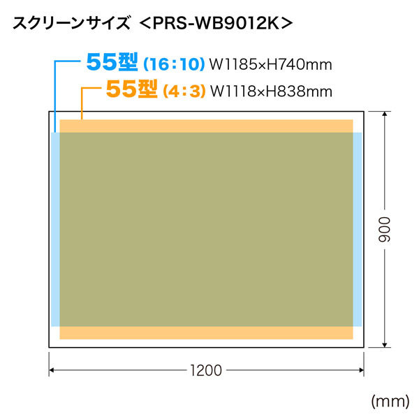 サンワサプライ プロジェクタースクリーン（マグネット式） PRS-WB9012K 1個（直送品）