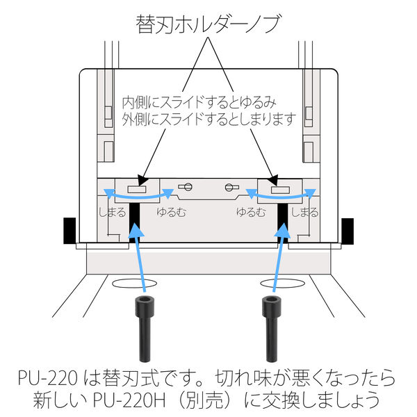 プラス 強力2穴パンチ PU-220 - アスクル