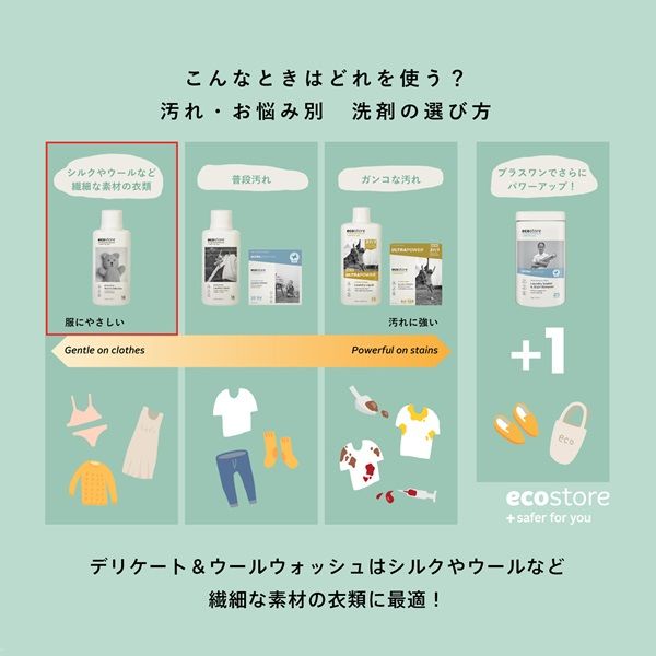 デリケート＆ウールウォッシュ ユーカリの香り おしゃれ着用 1L