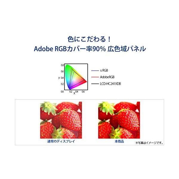 アイ・オー・データ機器 23.8インチワイド液晶モニター LCD-HC241XDB