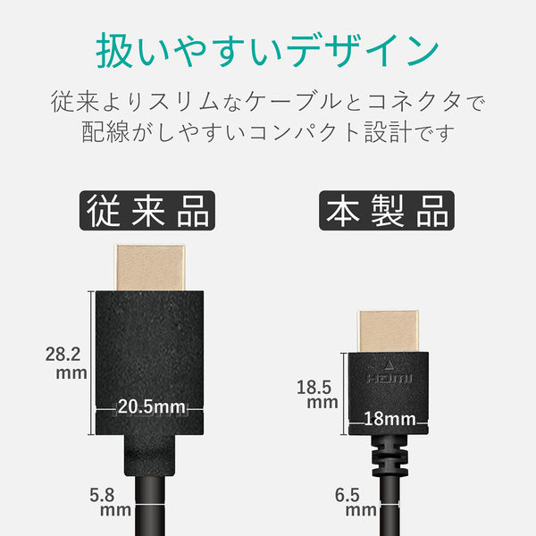 HDMIケーブル 5m スリム コンパクト HIGHSPEED ブラック DH HDMIケーブル 5m スリム コンパクト HIGHSPEED ブラック DH