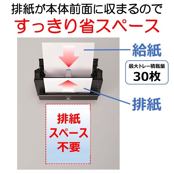 キヤノン Canon ドキュメントスキャナー DR-C225WII - アスクル キヤノン Canon ドキュメントスキャナー DR-C225WII - アスクル