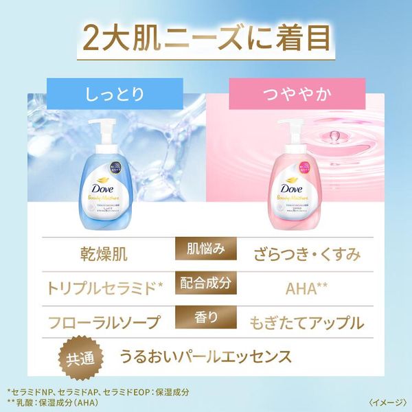 ダヴ（Dove） うるおいホイップ 泡タイプ ボディウォッシュ（ボディ