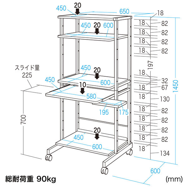 サンワサプライ パソコンラック(W650×D600×H1450mm) RAC-EC14N2