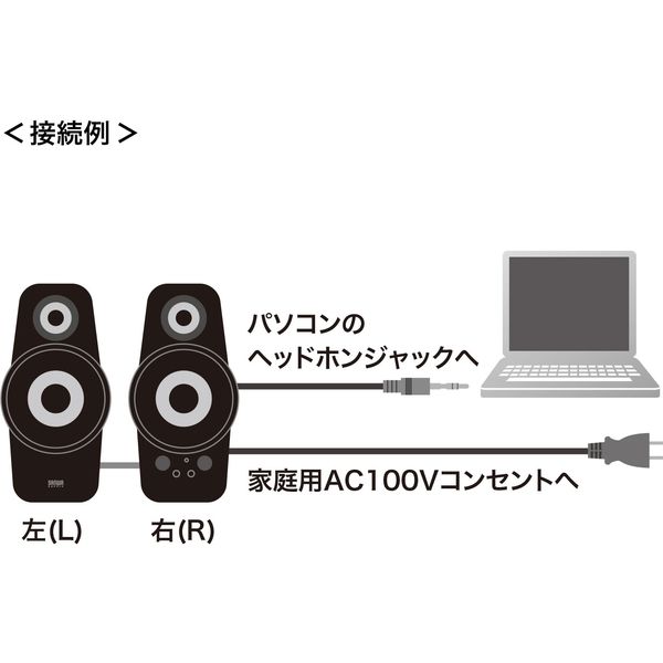 サンワサプライ ツィーター搭載2chマルチメディアスピーカー MM