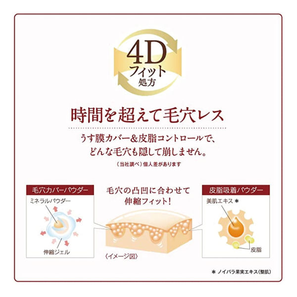 サナ 毛穴パテ職人 乾燥防止下地 クリアベージュ 25g SPF30・PA++ 常盤薬品工業