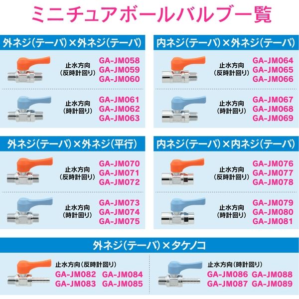 カクダイ GAONA GA-JM082 ミニバルブニップルR1/8×6.0 1個（直送