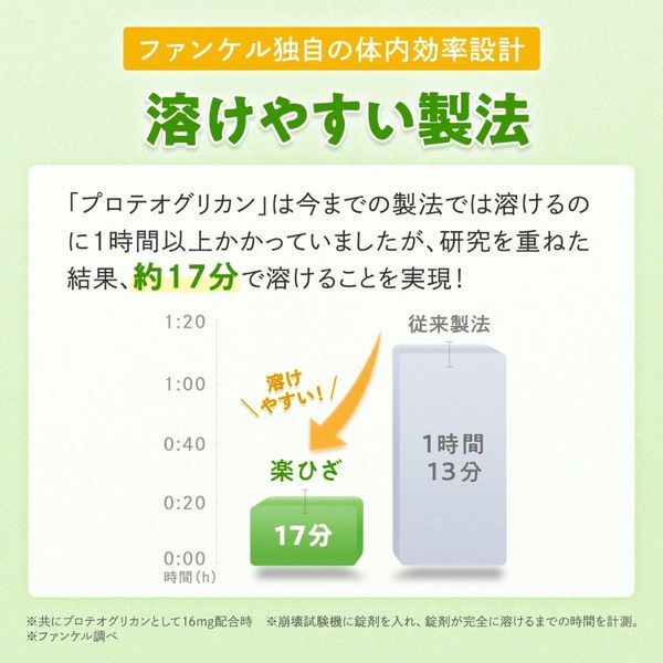 健康食品・サプリメント】楽ひざ│ファンケルオンライン