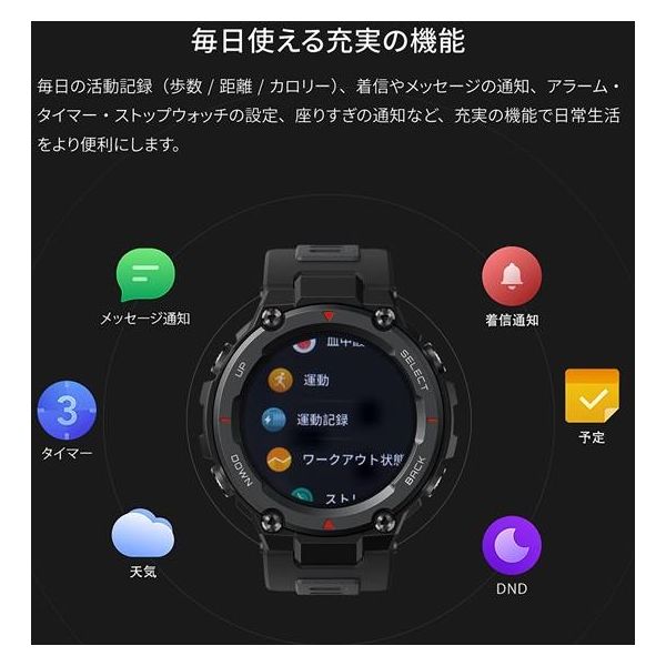 アマズフィット(Amazfit) スマートウォッチ 腕時計 T-Rex Pro ブルー ウェアラブル SP170036C04（直送品）