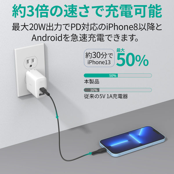 AUKEY USB充電器 Type-A Type-C 3ポート 単ポート最大出力140W Omnia