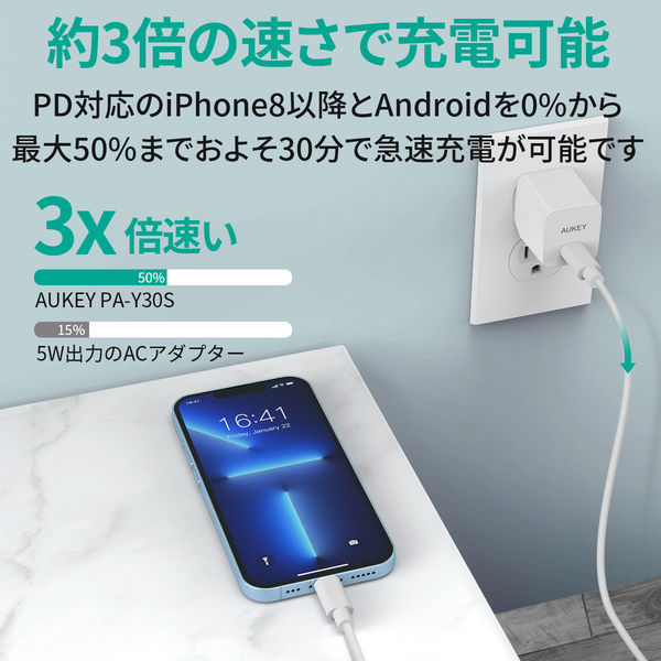 AUKEY USB充電器 Minima 30W 折りたたみ式 ホワイト PA-Y30S-WT 1個