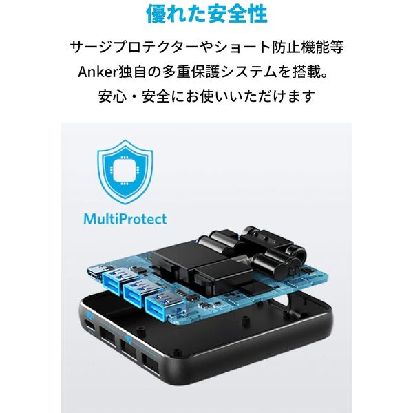 USB充電器 Anker PowerPort Atom III Slim 65W USB-C×1 USB-A×3 PD 急速充電 アンカー - アスクル