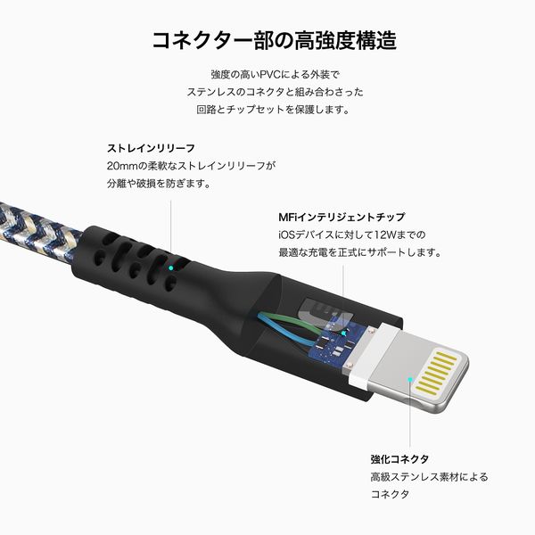 アウトレット】USBケーブル TypeC[オス]ーLightning[オス] 1m 20W 高