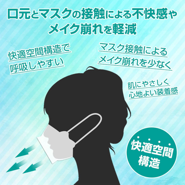 医食同源ドットコム KUCHIRAKU MASK（クチラクマスク