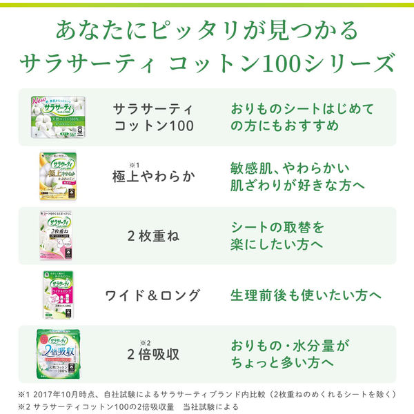 サラサーティ コットン100 極上やわらか 無香料 1セット（52枚×3個