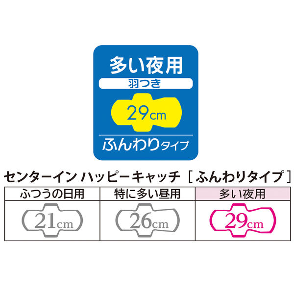 ナプキン 生理用品 羽つき 多い夜用 センターイン ハッピー