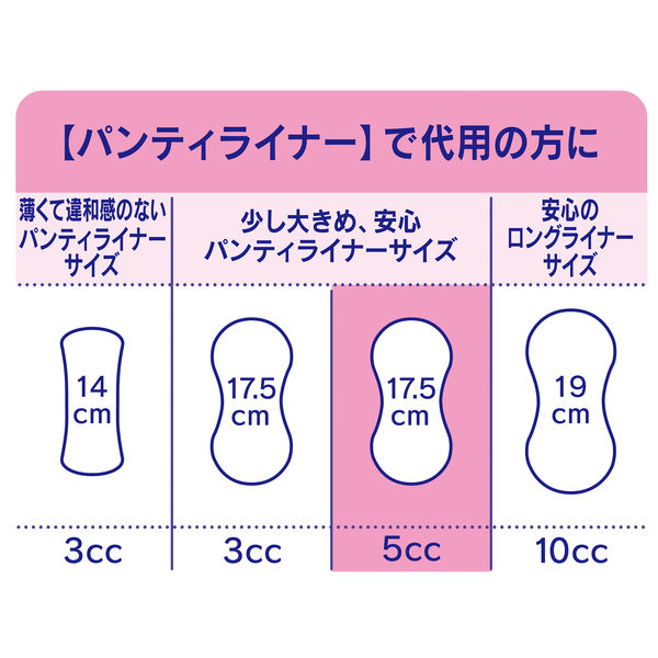 吸水ライナー チャームナップ 吸水さらフィ 微量用 5cc 消臭タイプ 羽