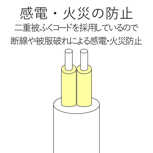 延長コード 電源タップ コンセント 2.5m 2ピン 4個口 一括スイッチ 雷