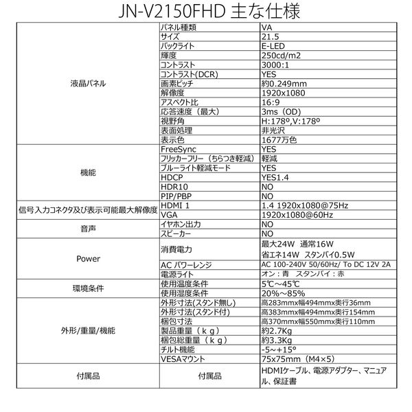 JAPANNEXT 21.5インチ液晶モニター HDMI接続 JN-V215F 1台 - アスクル