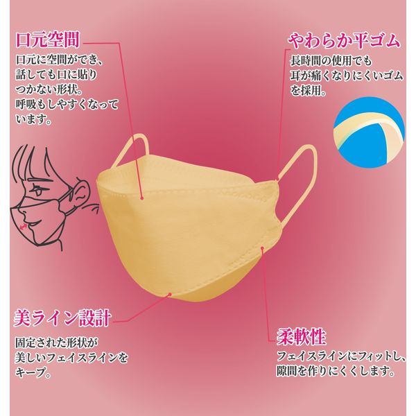 iiもの本舗 3D立体マスク ダイヤモンド型 ベージュ 個包装 30枚