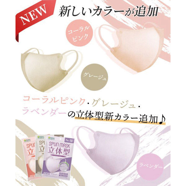 SPUN MASK 立体型スパンレース 不織布（コーラルピンク）1セット（7枚 