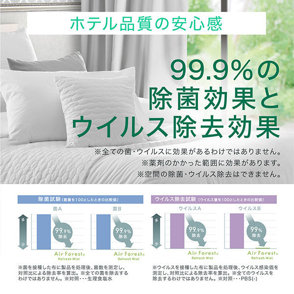 Air Forest Refresh Mist 布用 消臭芳香剤 フォレストグリーンの Air Forest Refresh Mist 布用 消臭芳香剤 フォレストグリーンの