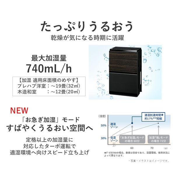 【人気❗️】パナソニック　Panasonic 加湿空気清浄機　F-VXV70-TM冷暖房・空調