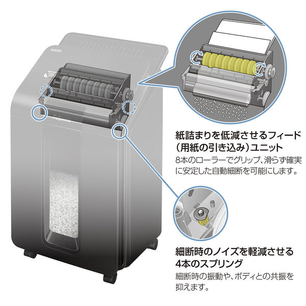 A4 オートフィード ミニクロスカットシュレッダー (23L/最大100枚