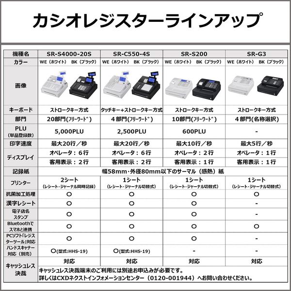 【軽減税率対応】カシオ計算機　電子レジスター　ブラック　1台　SR-S4000-20SBK