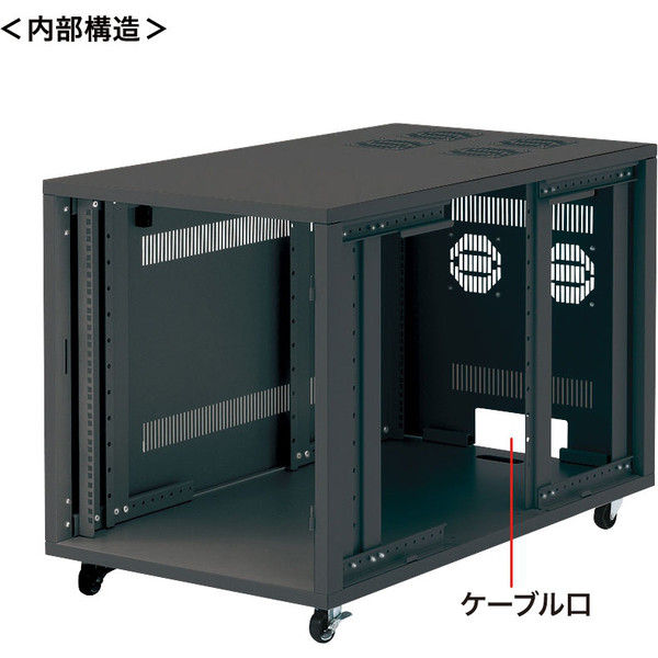 サンワサプライ 19インチサーバーボックス（12U） ブラック 幅