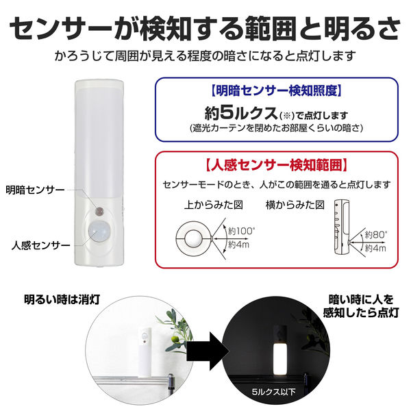 朝日電器 LEDセンサー付きライト PM-L256（直送品） - アスクル