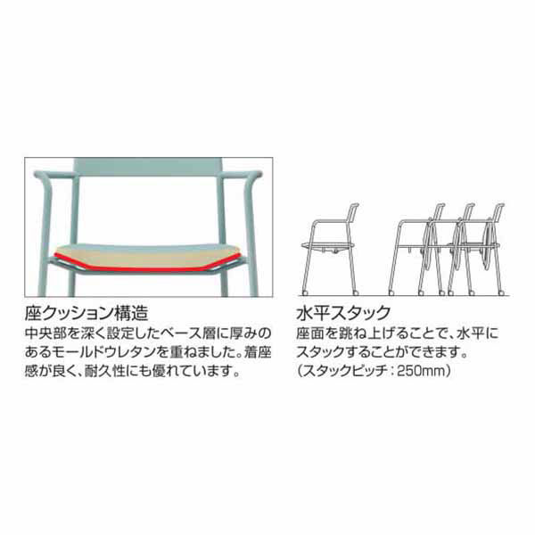 設置込】コクヨ エニー ミーティングチェア 肘付 オリーブ