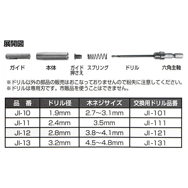 ビッグマン 丁番下穴ドリル2.8mm JI-12(直送品) - アスクル ビッグマン 丁番下穴ドリル2.8mm JI-12(直送品) - アスクル