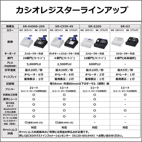 【軽減税率対応】カシオ計算機　電子レジスター　SR-G3-WE　ホワイト　1台